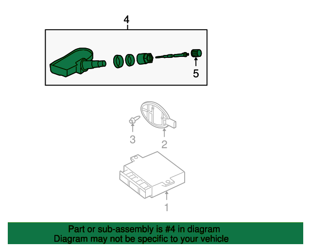 KIT - TPMS SENSOR RQH500471